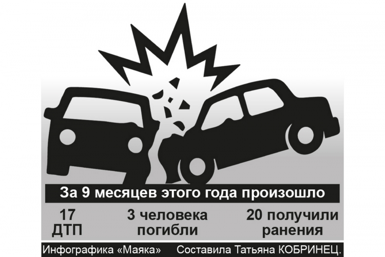 Как разрешить аварийную ситуацию на дороге без вызова сотрудников ГАИ?